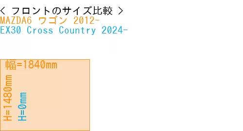#MAZDA6 ワゴン 2012- + EX30 Cross Country 2024-